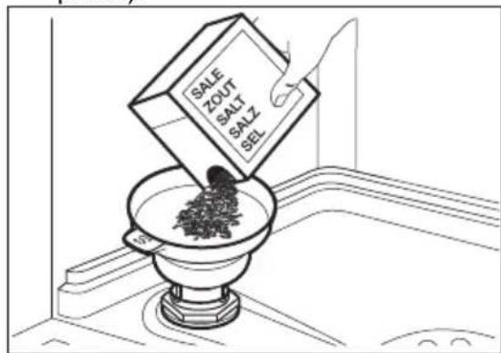 ELECTROLUX LSV48400L - ATTENZIONE! - 1