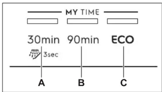ELECTROLUX LSV48400L - MY TIME - 1