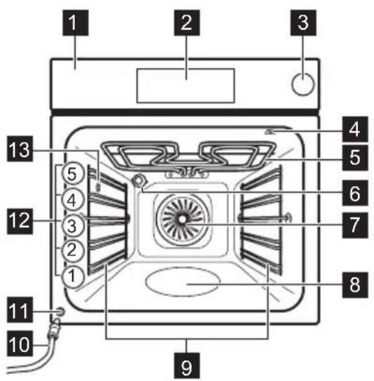 ELECTROLUX KOCBH39X - General overview - 1