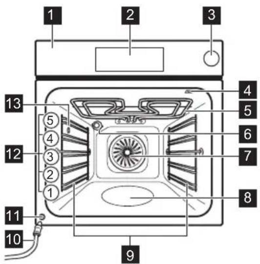 ELECTROLUX KOCBH39X - Présentation générale - 1