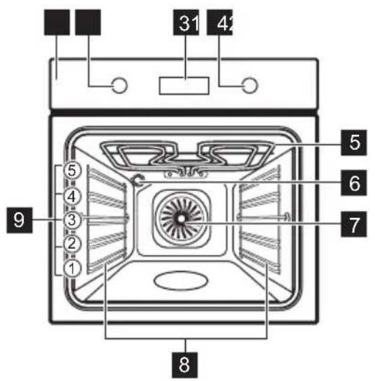 ELECTROLUX KOMFP46TX - Panoramica generale - 1