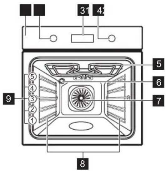 ELECTROLUX KOMFP46TX - Resumen general - 1