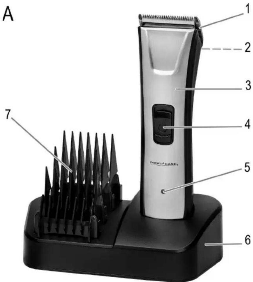 ProfiCare PCR 3013 - Übersicht der Bedienelemente - 1