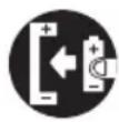 ProfiCare PCR 3013 - Signification du symbole « élimination - 2