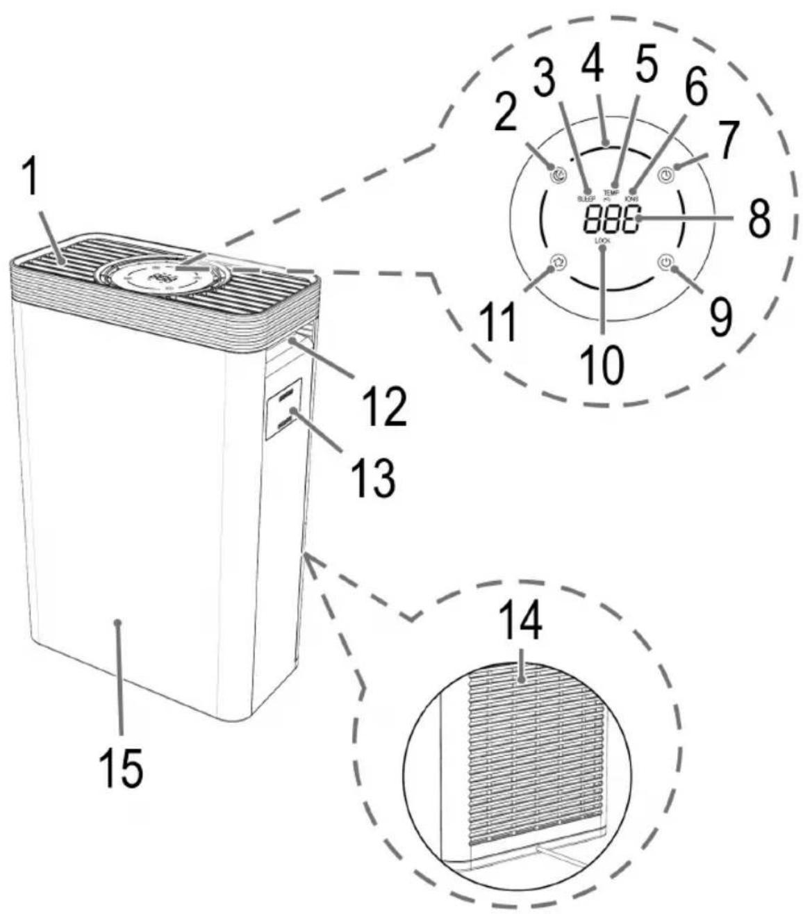 ProfiCare PCLR 3076 - 1