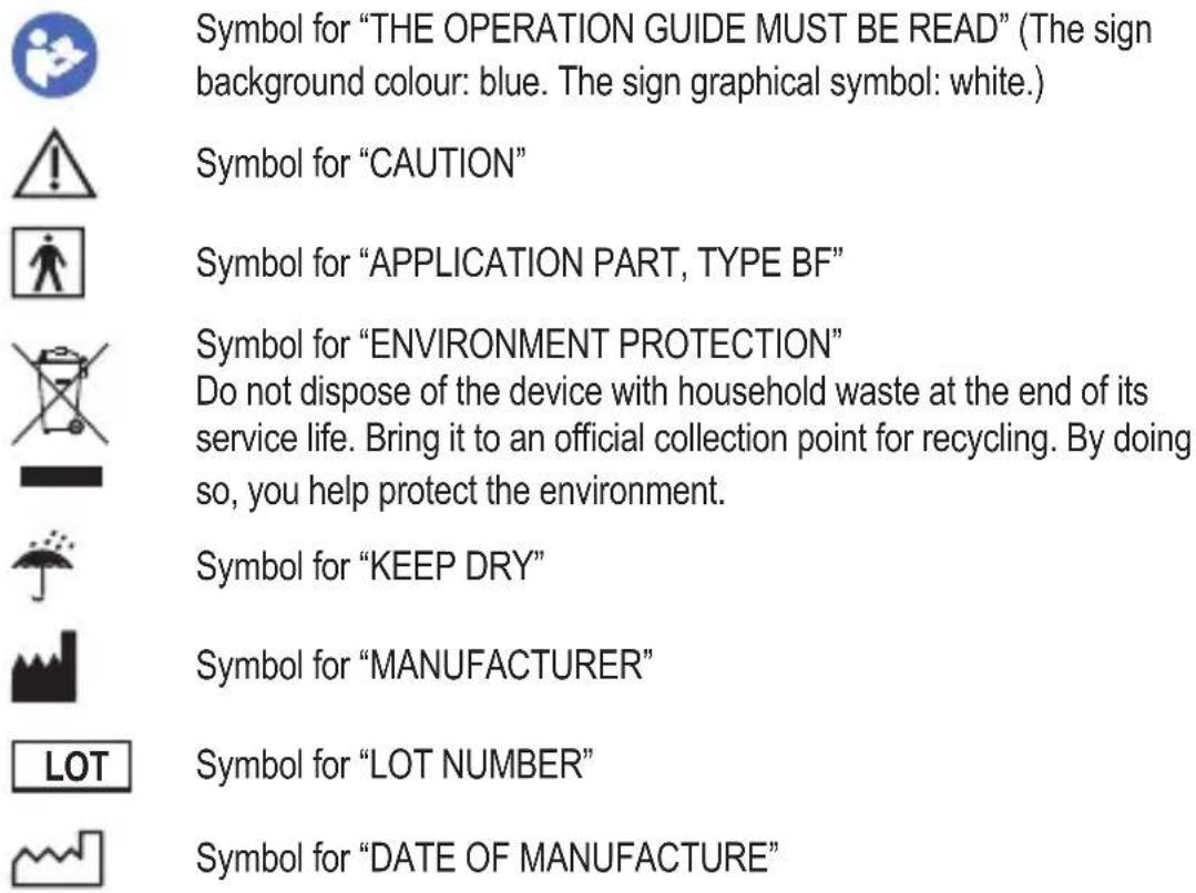 ProfiCare PCFT 3094 - Signs and Symbols - 1