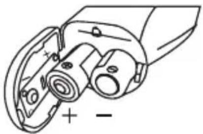 ProfiCare PCFT 3094 - Omschrijving scherm (Pagina 4) - 1