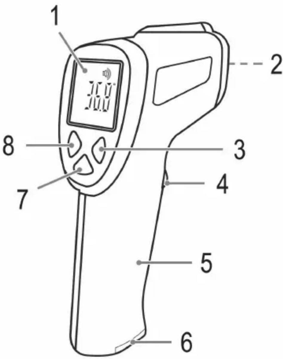 ProfiCare PCFT 3094 - 1