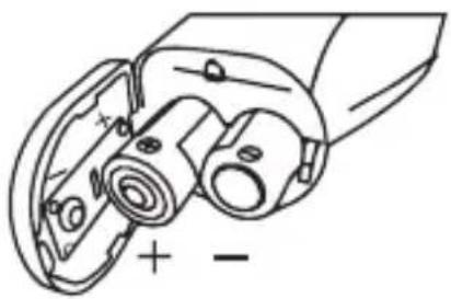 ProfiCare PCFT 3094 - Elemek behelyezési iránya - 1
