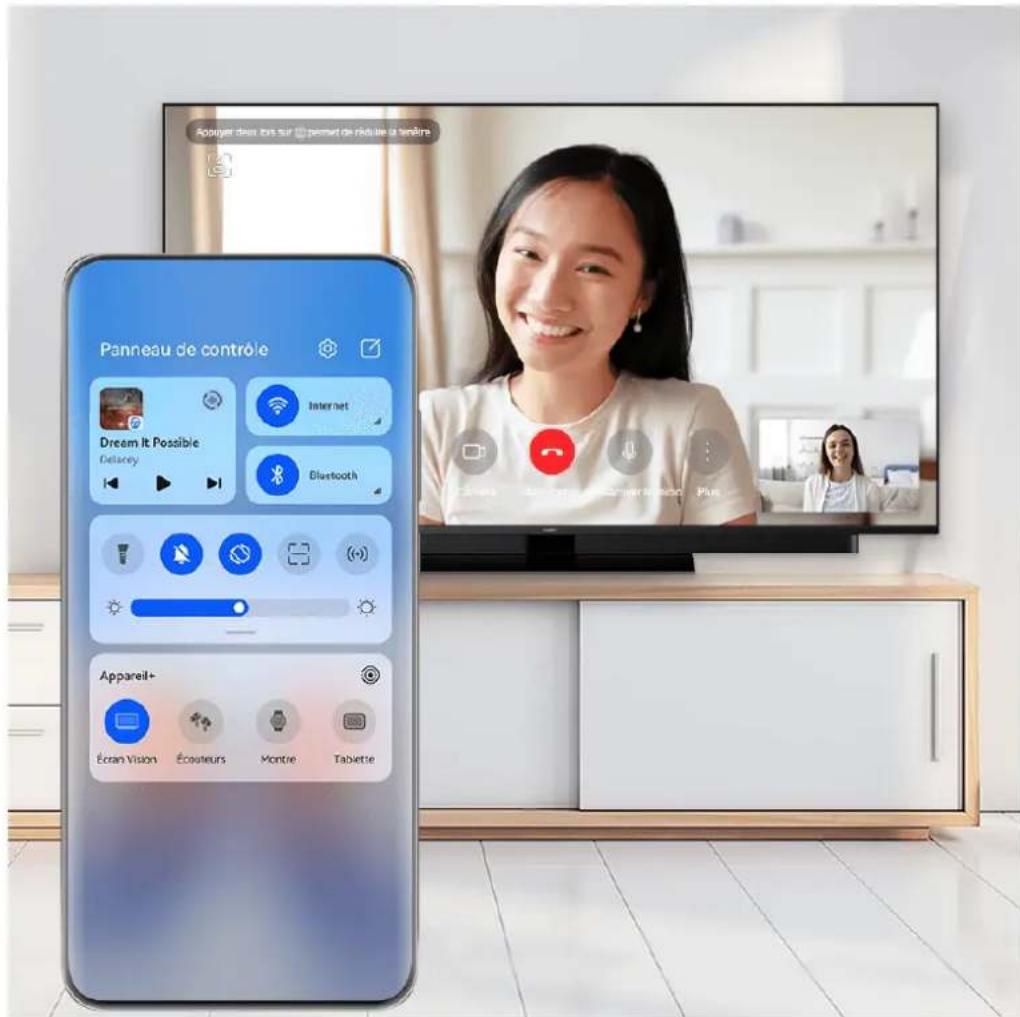 HUAWEI Mate 50 Pro - Transférer des appels meetime et diffuser de l'audio ou des vidéos vers des appareils connectés - 1