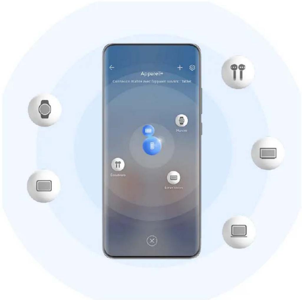 HUAWEI Mate 50 Pro - Passer facilement d'un écran à l'autre, avec Appareil+ - 1