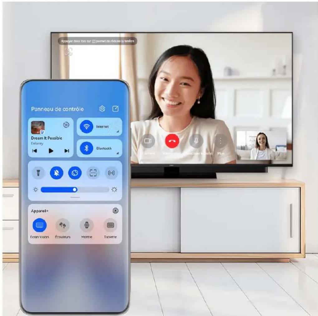 HUAWEI Mate 50 Pro - Transférer des appels meetime et diffuser de l'audio ou des vidéos vers des appareils connectés - 1