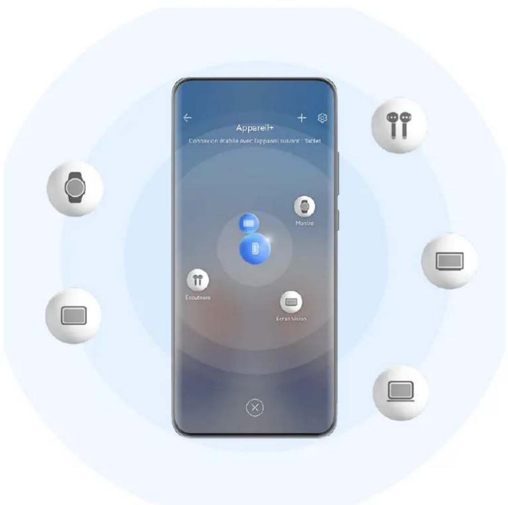 HUAWEI Mate 50 Pro - Passer facilement d'un écran à l'autre, avec Appareil+ - 1