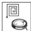 ProfiCare PCBSR 3042 - FOCUS - 5