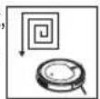 ProfiCare PCBSR 3042 - FOCUS - 1