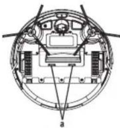 ProfiCare PCBSR 3043 - Conservazione - 1