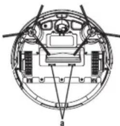 ProfiCare PCBSR 3043 - ПРИМЕЧАНИЯ: - 1