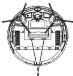 ProfiCare PCBSR 3043 - De vloerborstel reinigen - 1