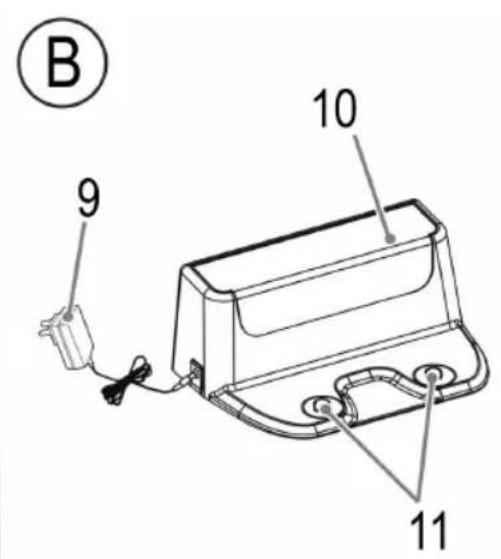ProfiCare PCBSR 3043 - Übersicht der Bedienelemente - 2