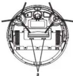ProfiCare PCBSR 3043 - A padlókefe tisztítása - 1