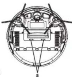 ProfiCare PCBSR 3043 - Czyszczenie szczotki podłogowej - 1