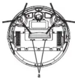 ProfiCare PCBSR 3043 - Limpieza del cepillo para suelos - 1