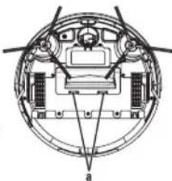 ProfiCare PCBSR 3043 - Bodenbürste säubern - 1