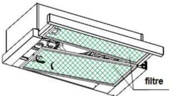 PKM FS260BBGTY - Filtre à graisse - 1