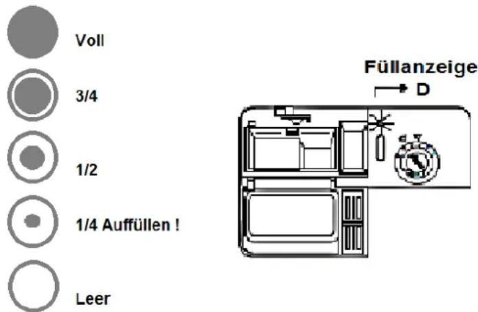 Wolkenstein WDW147FI TD - Klarspüler-Behälter befüllen - 1
