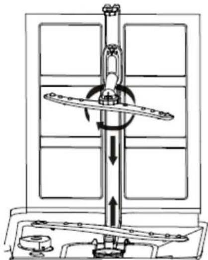 Wolkenstein WDW147FI TD - Bras de lavage - 1