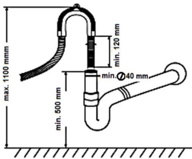 Wolkenstein WDW147FI TD - Water outlet hose installation - 1