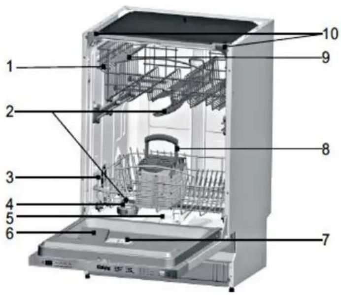 Wolkenstein WDW147FI TD - Appareil/panneau de commande - 1