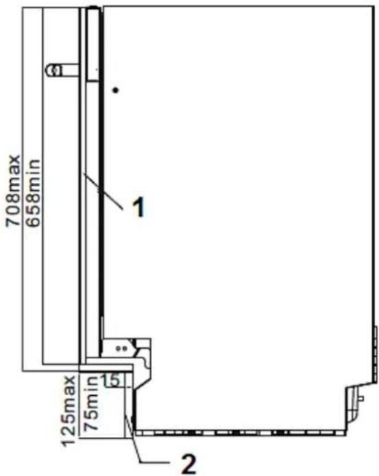 Wolkenstein WDW147FI TD - Elektrische aansluiting - 3