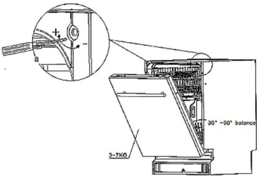 Wolkenstein WDW147FI TD - Adjusting of the tension of the door-spring - 1