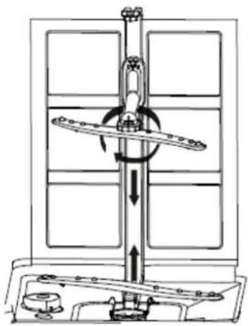 Wolkenstein WDW147FI TD - Spray arms - 1