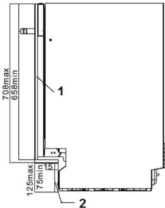 Wolkenstein WDW147FI TD - Electrical connection - 3
