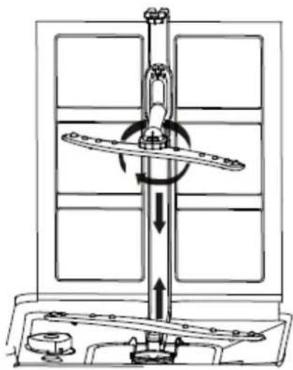Wolkenstein WDW147FI TD - Filtersystem - 5