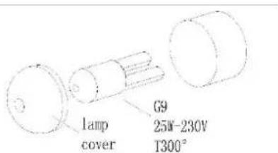 PKM F72S - Changement de l'ampoule - 1