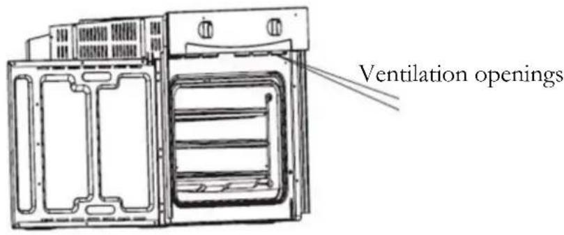 PKM F72S - Ventilation openings - 1