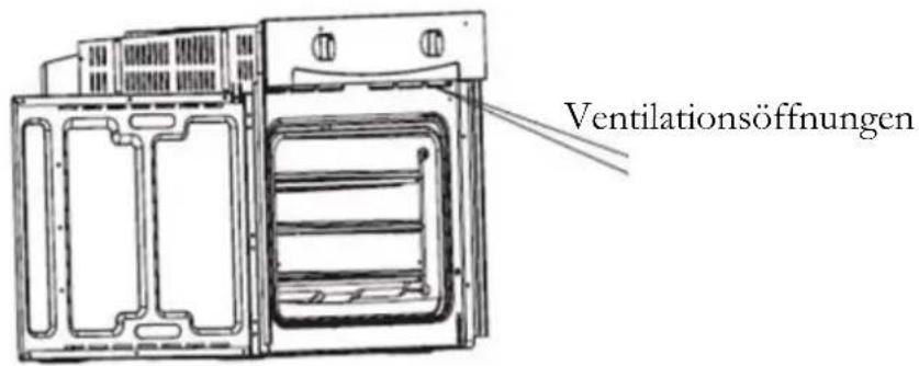 PKM F72S - Ventilationsöffnungen - 1