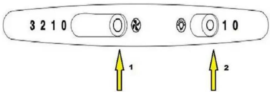 PKM UBH5000H2 - BEDIENFELD - 1