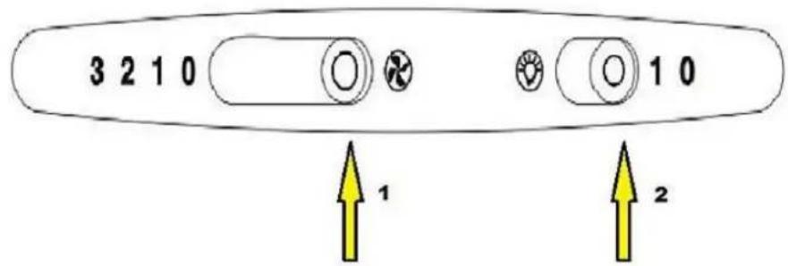 PKM UBH5000H2 - Panneau de controlle - 1