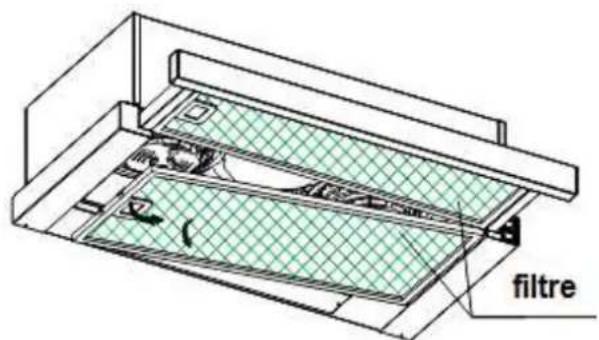PKM BFS160BSPY - Filtre à graisse - 1