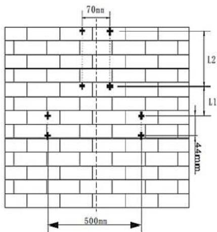 PKM KHU602H - Installation an einem Schrank. - 5