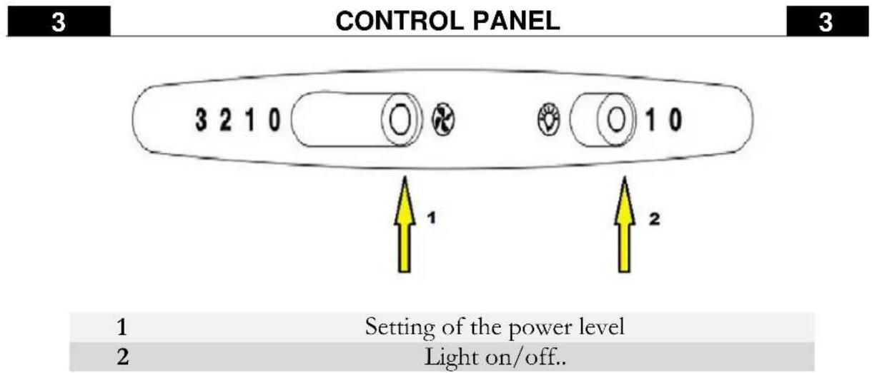 PKM KHU602H - Wall-installation (needed equipment available as an option). - 15