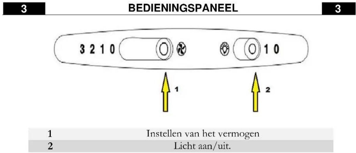 PKM KHU602H - Koolstoffilter - 2