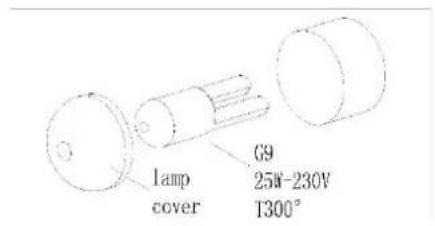 PKM F72B - Changement de l'ampoule - 1