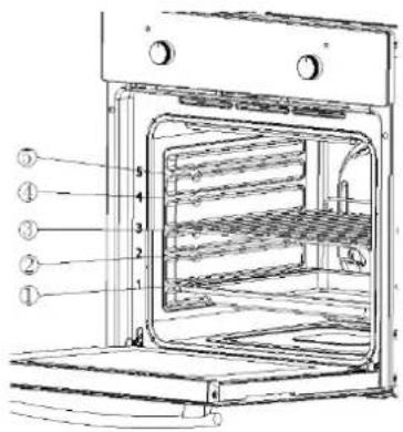 PKM F72B - Removing of the guides - 1