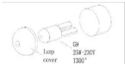 PKM F72B - Replacing of the illuminant - 1