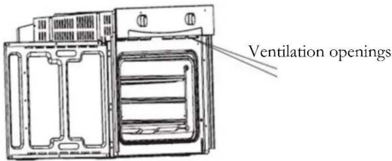 PKM F72B - Ventilation openings - 1